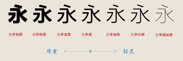 字體設(shè)計教程